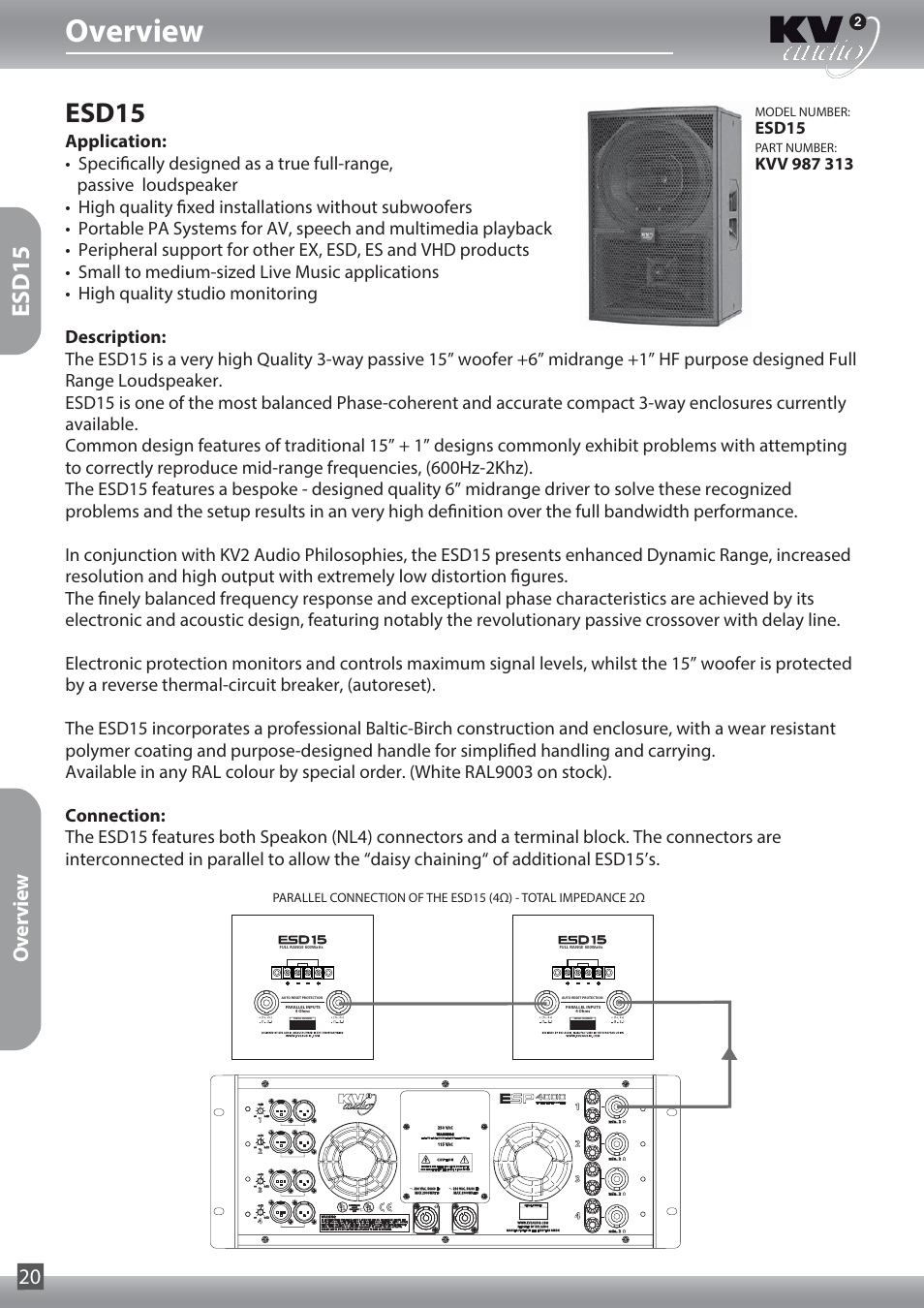 Overview, Esd15 | KV2 Audio ESD15 User Manual | Page 20 / 28