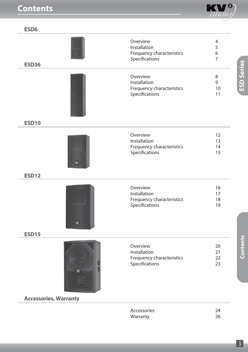 KV2 Audio ESD15 User Manual | Page 3 / 28