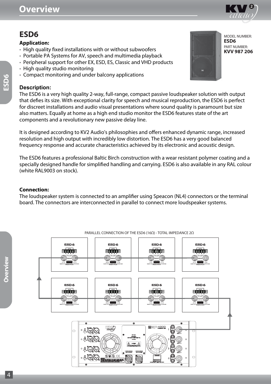 Overview, Esd6 | KV2 Audio ESD15 User Manual | Page 4 / 28