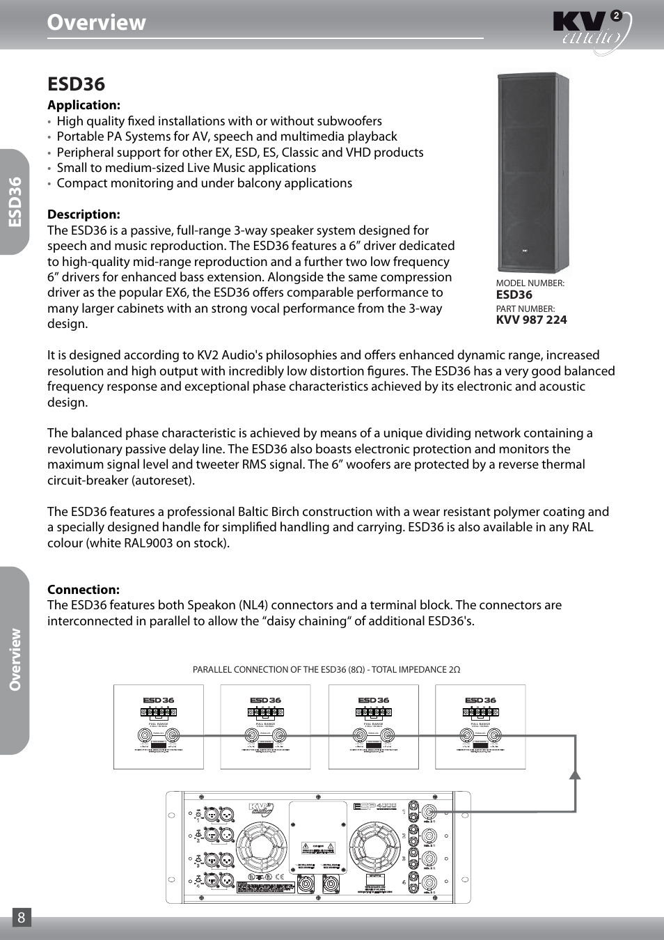 Overview, Esd36, Overview 8 | KV2 Audio ESD15 User Manual | Page 8 / 28