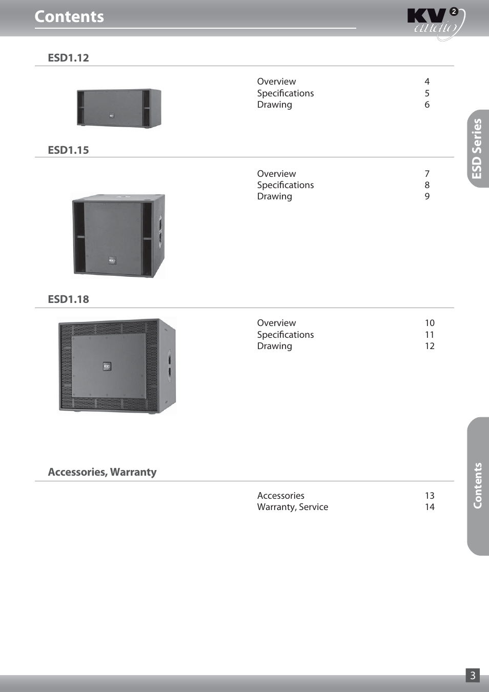 KV2 Audio ESD1.18 User Manual | Page 3 / 16