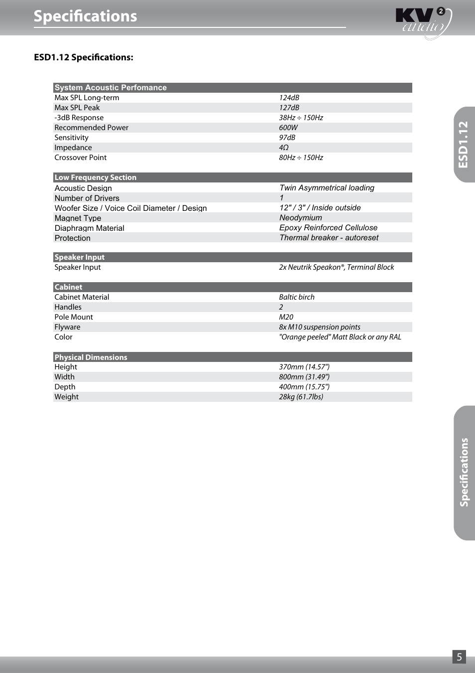 Specifications, Esd1.12, Specifications 5 | KV2 Audio ESD1.18 User Manual | Page 5 / 16