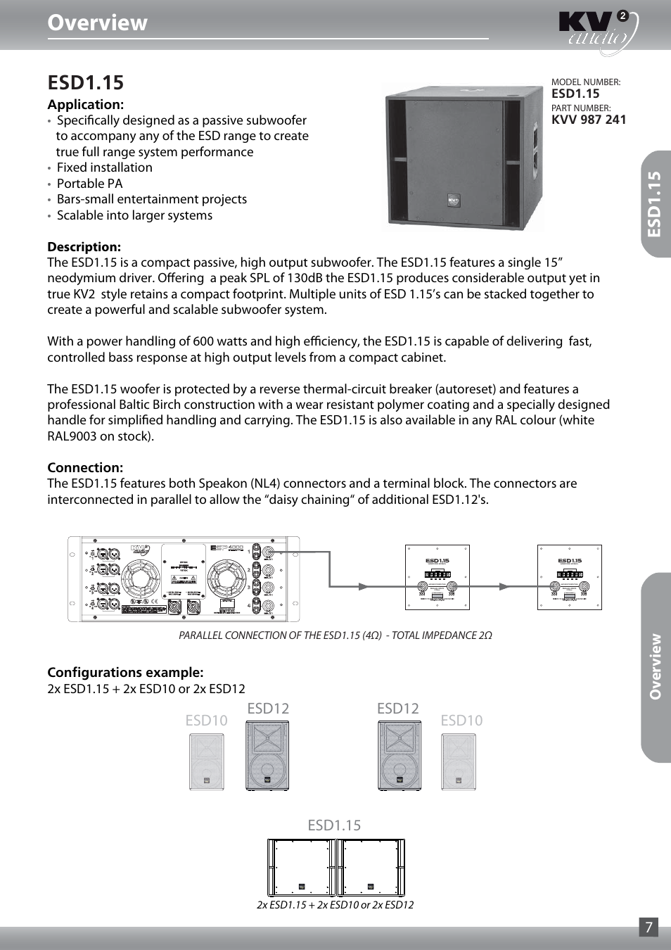 Overview, Esd1.15 | KV2 Audio ESD1.18 User Manual | Page 7 / 16