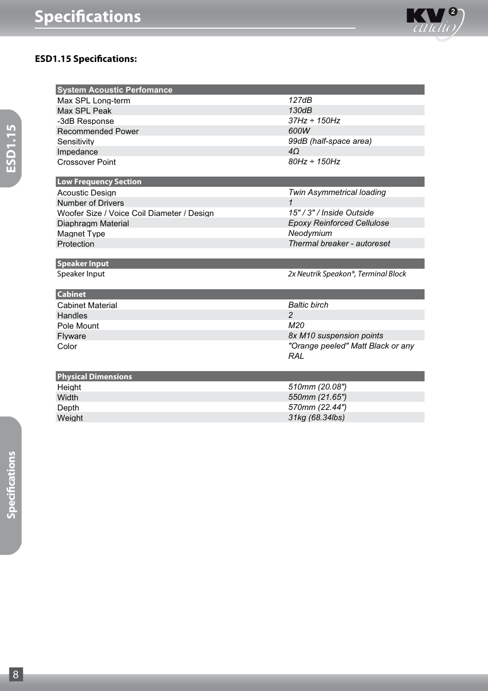 Specifications, Esd1.15, Specifications 8 | KV2 Audio ESD1.18 User Manual | Page 8 / 16