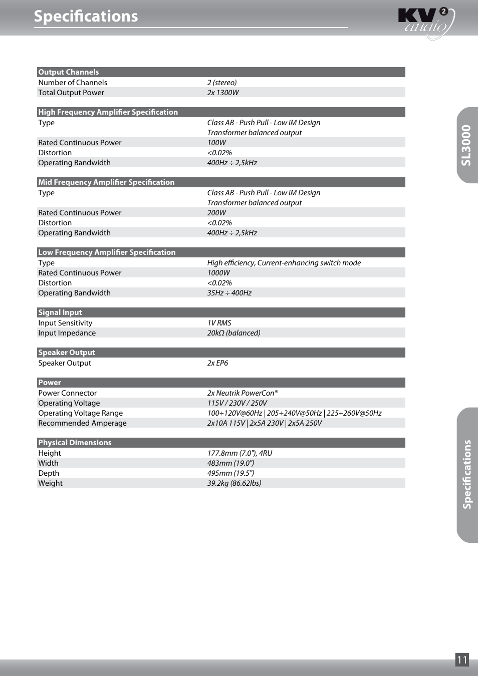 Specifications, Sl3000, Specifications 11 | KV2 Audio SL2.15 User Manual | Page 11 / 28