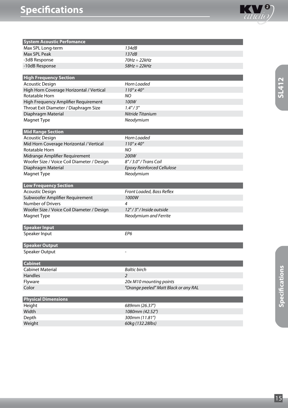 Specifications, Sl412, Specifications 15 | KV2 Audio SL2.15 User Manual | Page 15 / 28