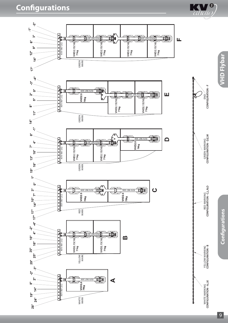 Configurations, Vhd f lybar, Configurations 9 | KV2 Audio VHD Flyware, Suspension & Rigging User Guide User Manual | Page 9 / 12