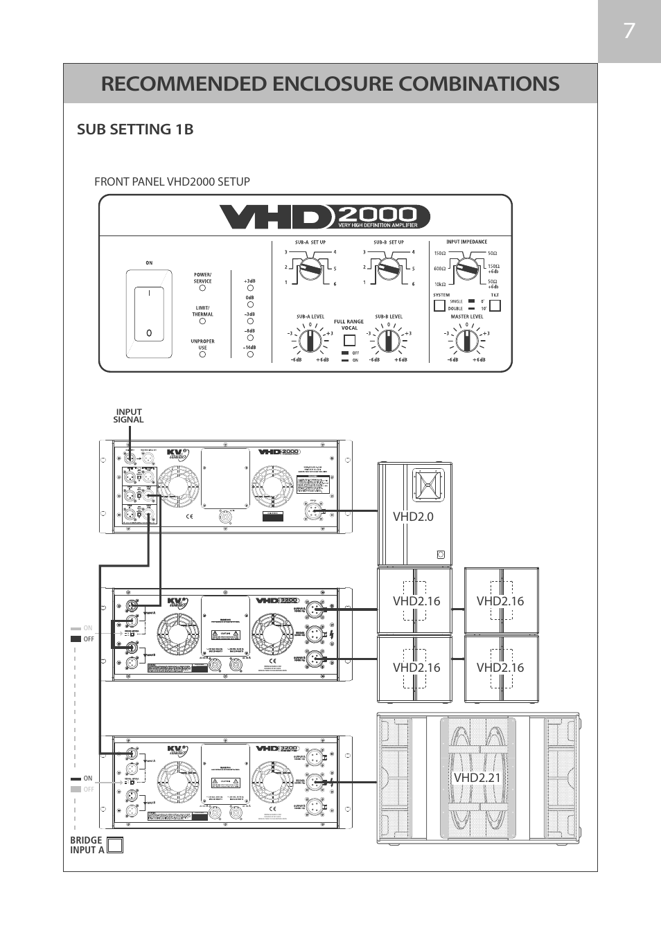Recommended enclosure combinations, Sub setting 1b, Vhd2.21 | Front panel vhd2000 setup, Serial number, Off on, Bridge input a, Input signal | KV2 Audio VHD2000 User Manual | Page 17 / 24