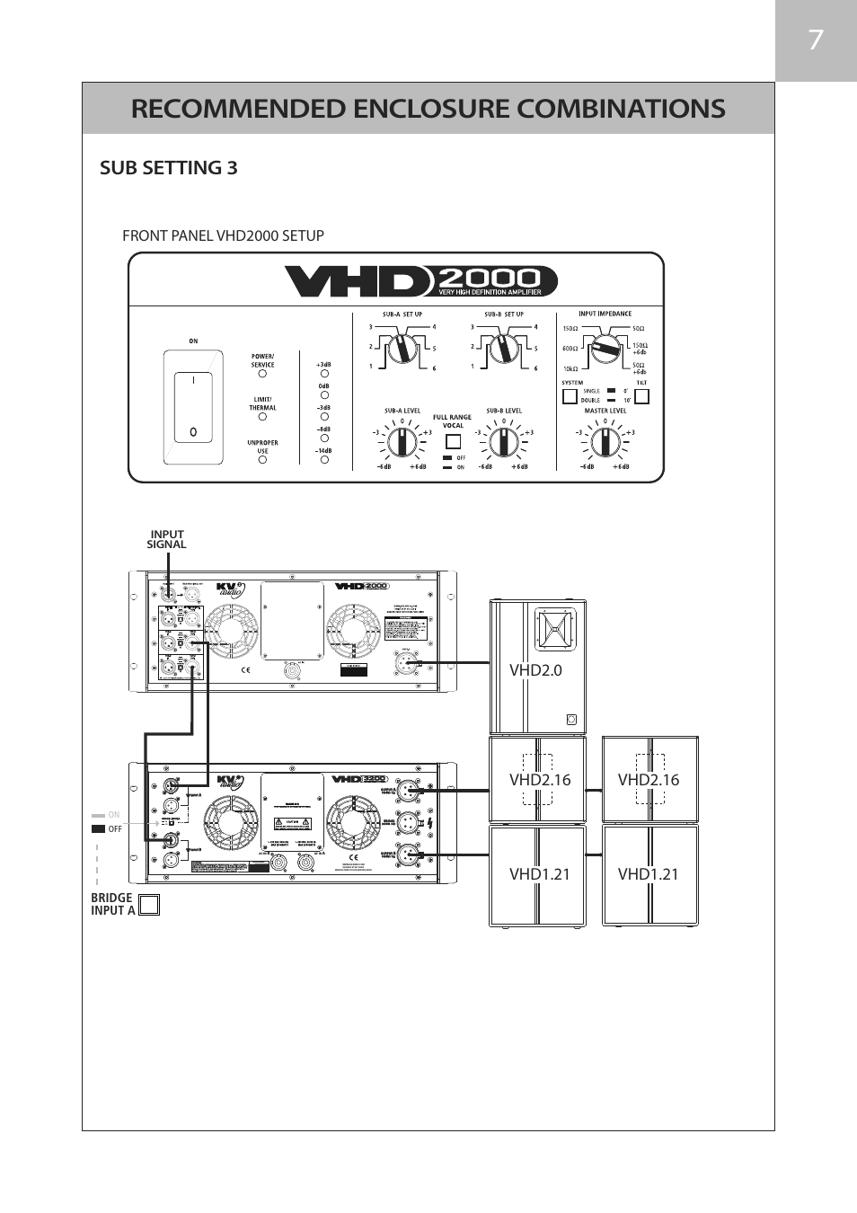 Recommended enclosure combinations, Sub setting 3, Front panel vhd2000 setup | Serial number, Off on, Bridge input a, Input signal | KV2 Audio VHD2000 User Manual | Page 19 / 24