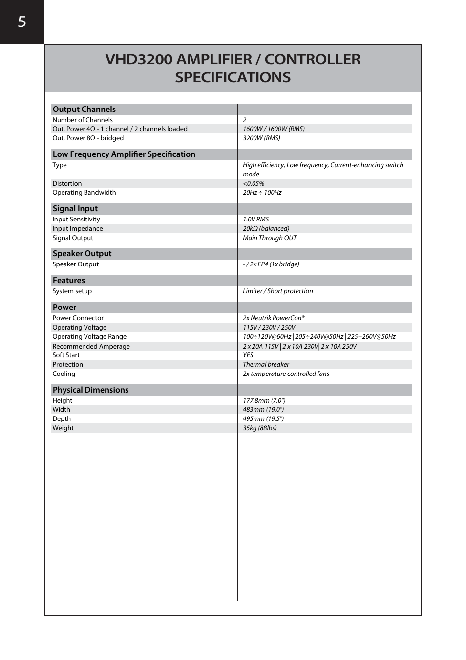 Vhd3200 amplifier / controller specifications | KV2 Audio VHD3200 User Manual | Page 10 / 12
