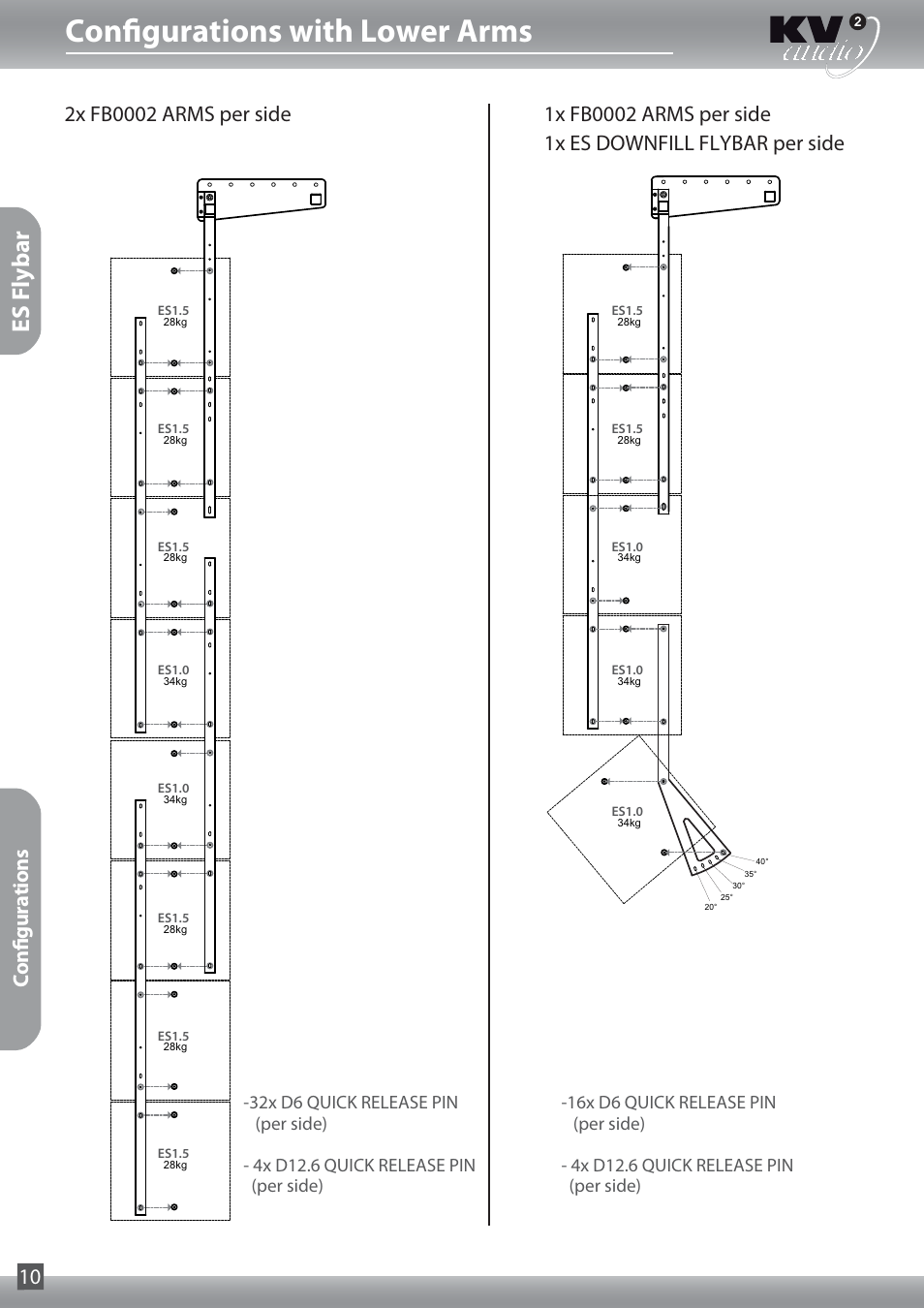 Configurations with lower arms, Es f lybar | KV2 Audio FB-0002 Rigging User Manual | Page 10 / 12