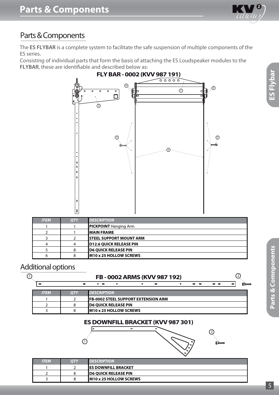 Parts & components, Additional options, Es f lybar | Parts & comnponents 5 | KV2 Audio FB-0002 Rigging User Manual | Page 5 / 12