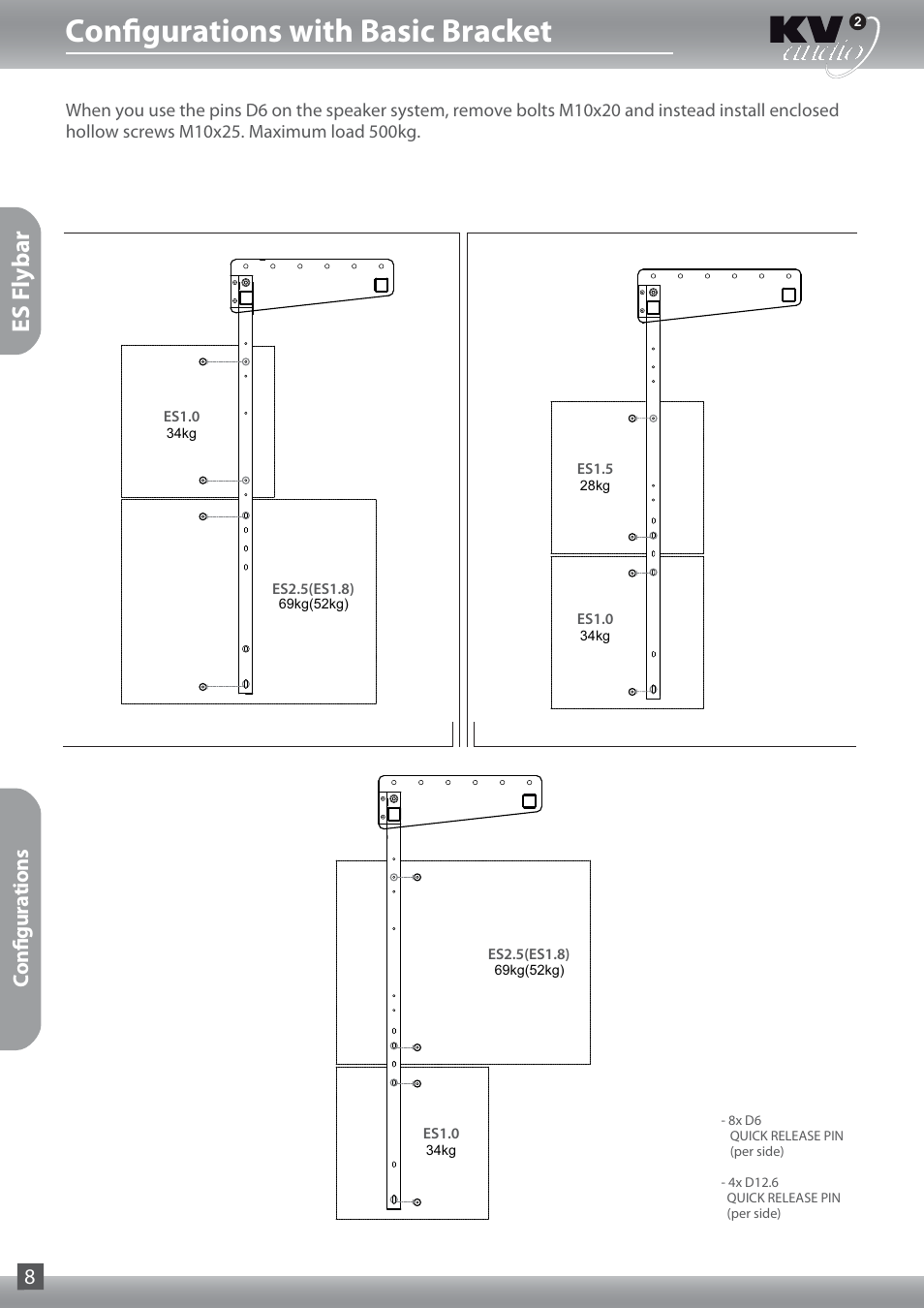 Configurations with basic bracket, Es f lybar, Configurations 8 | KV2 Audio FB-0002 Rigging User Manual | Page 8 / 12