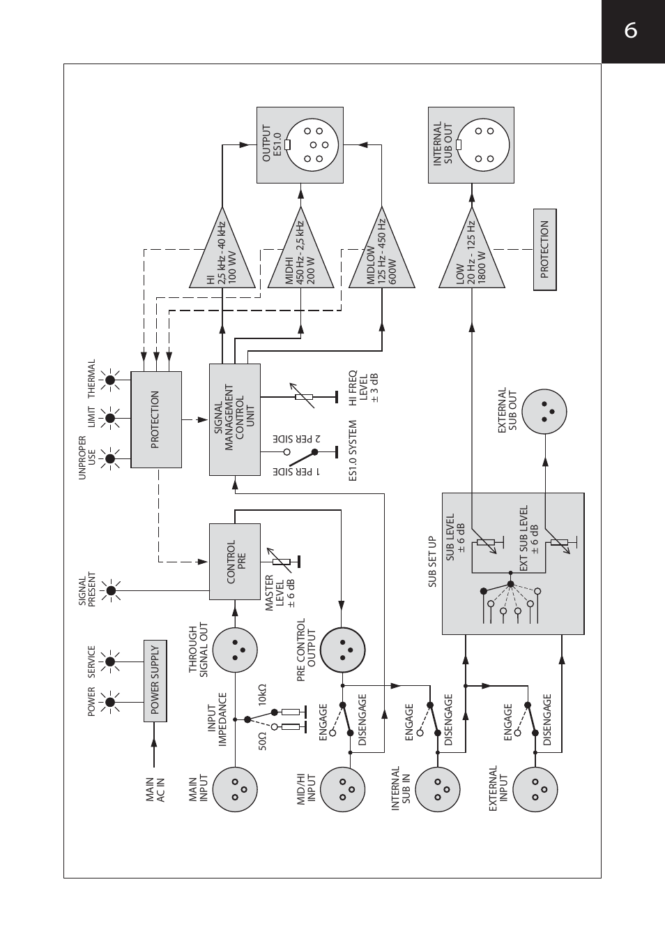 KV2 Audio EPAK2500R User Manual | Page 13 / 16