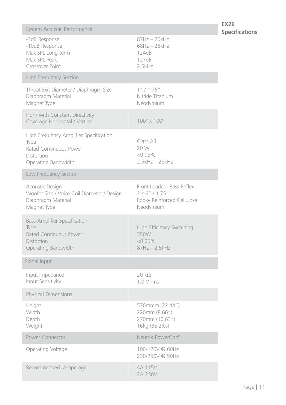 KV2 Audio EX26 User Manual | Page 11 / 12