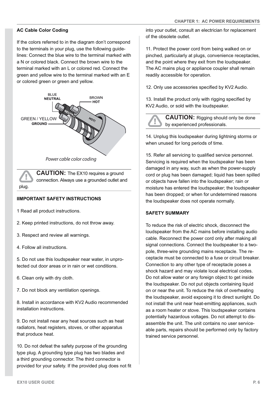 KV2 Audio EX10 User Manual | Page 6 / 12