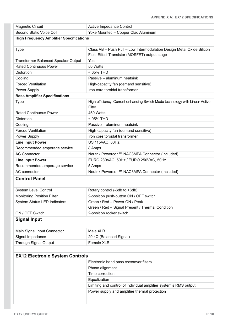 KV2 Audio EX12 User Manual | Page 10 / 12