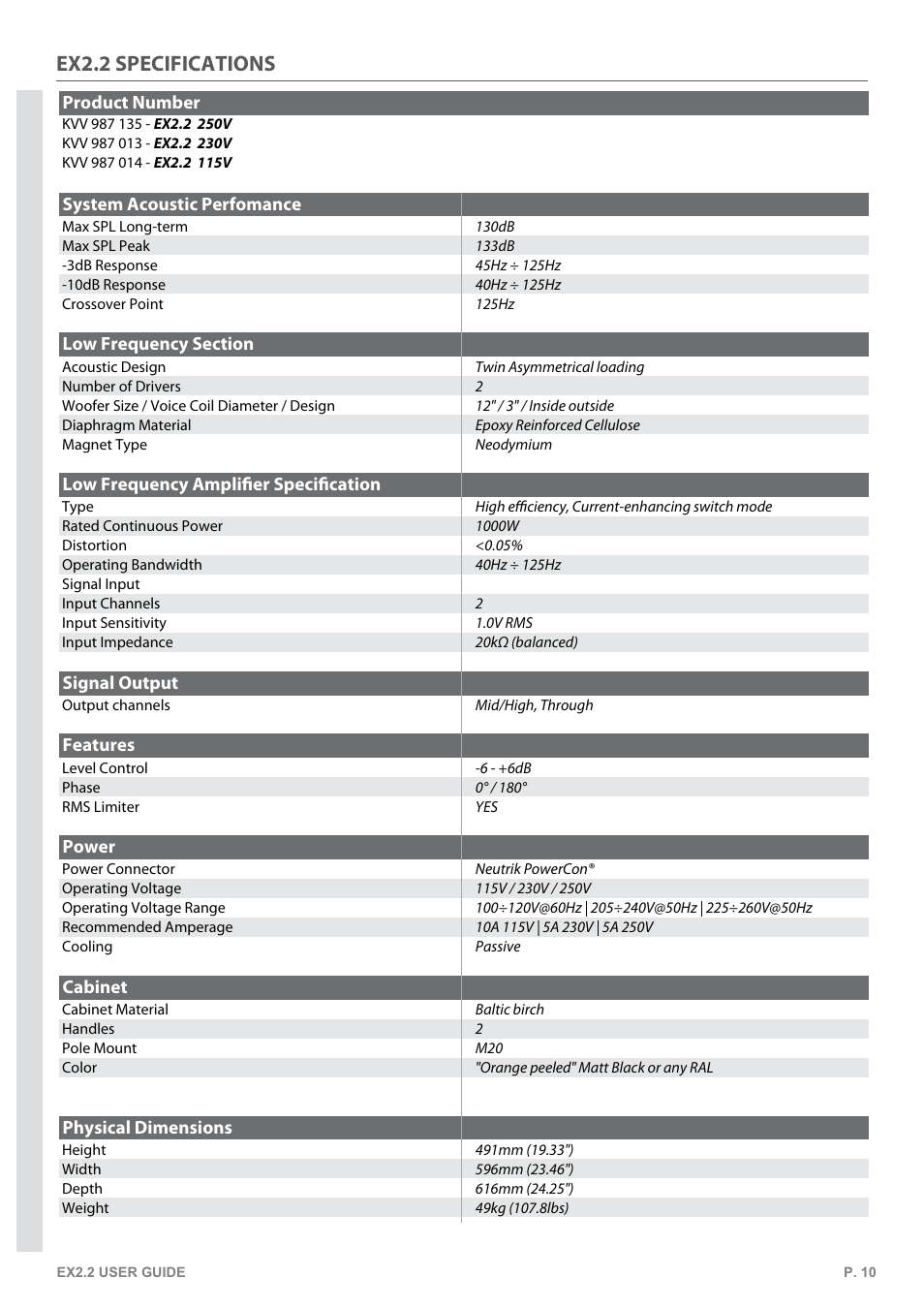 Ex2.2 specifications | KV2 Audio EX2.2 User Manual | Page 10 / 12