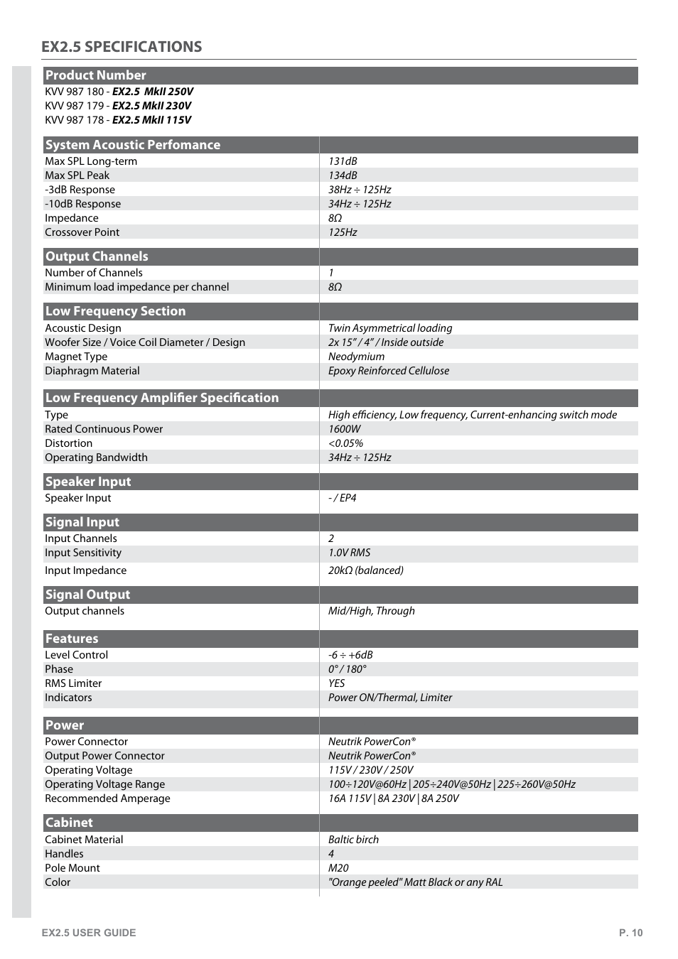 Ex2.5 specifications | KV2 Audio EX2.5 User Manual | Page 10 / 12