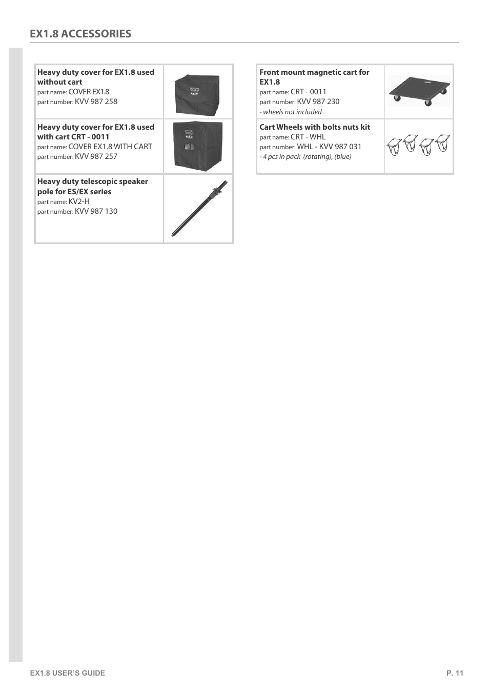 Ex1.8 accessories | KV2 Audio EX1.8 User Manual | Page 11 / 12