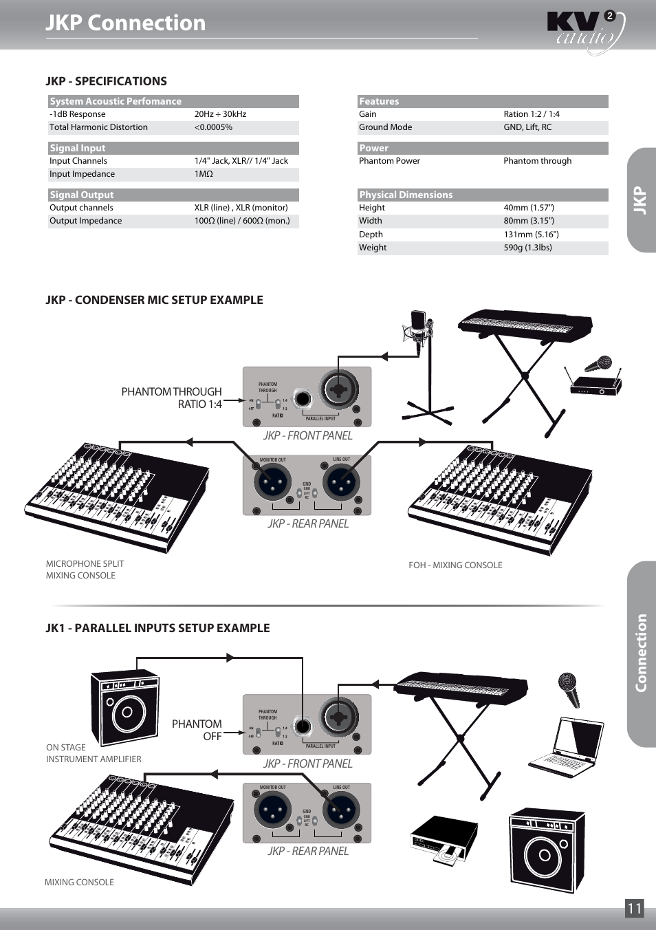 Jkp connection, Connection 11, Jkp - front panel jkp - rear panel | Phantom through ratio 1:4, Phantom off | KV2 Audio JKP User Manual | Page 11 / 16