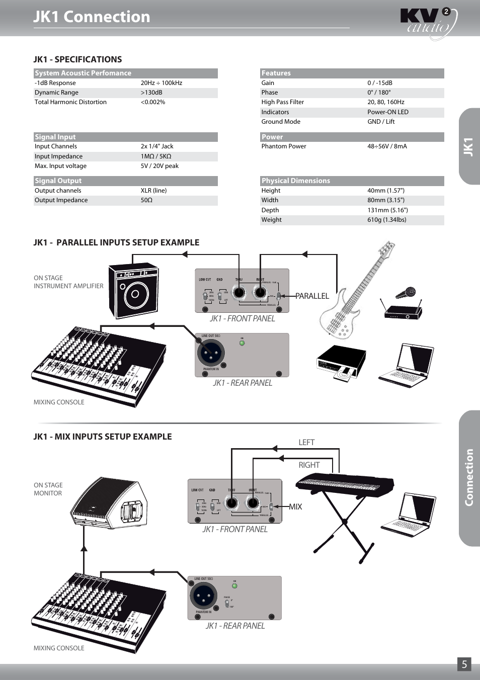Jk1 connection, Connection 5, Jk1 - front panel jk1 - rear panel | Parallel, Left right | KV2 Audio JKP User Manual | Page 5 / 16