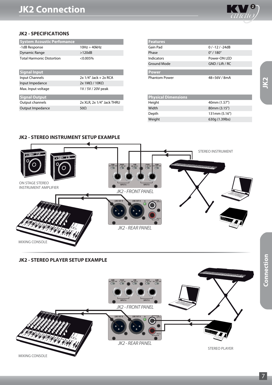 Jk2 connection, Connection 7, Jk2 - front panel jk2 - rear panel | KV2 Audio JKP User Manual | Page 7 / 16