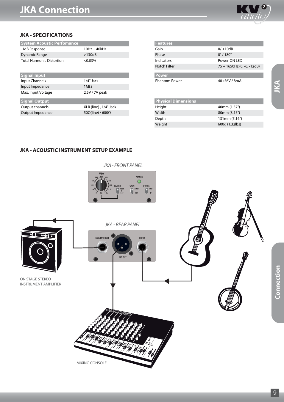 Jka connection, Jk a, Connection 9 | KV2 Audio JKP User Manual | Page 9 / 16