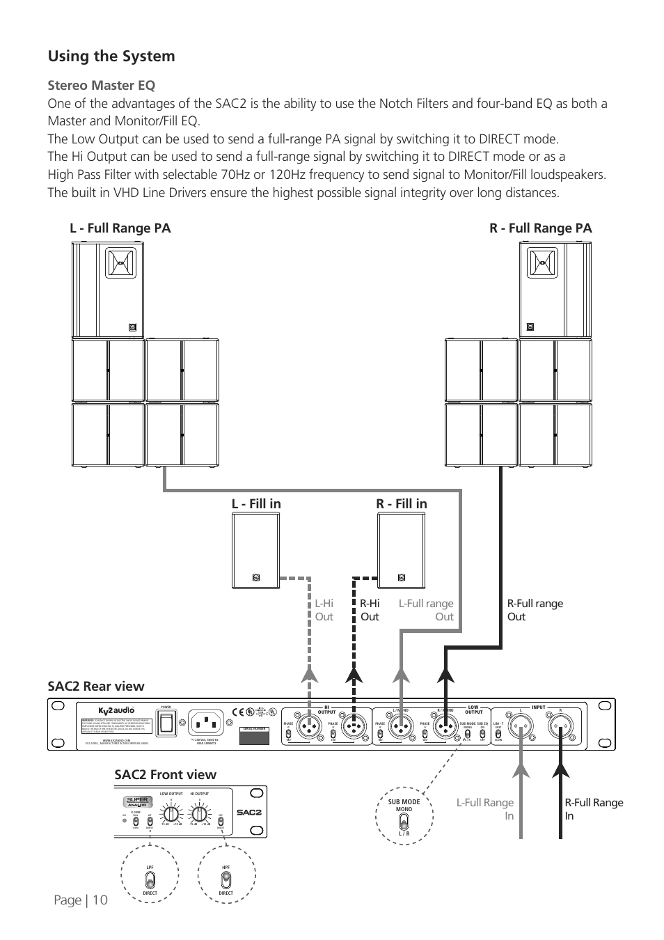 Using the system, L - fill in r - fill in, Sac2 rear view | Sac2 front view, Page | 10, L-full range out r-full range out, L-full range in r-full range in, R-hi out l-hi out | KV2 Audio SAC2 User Manual | Page 10 / 16