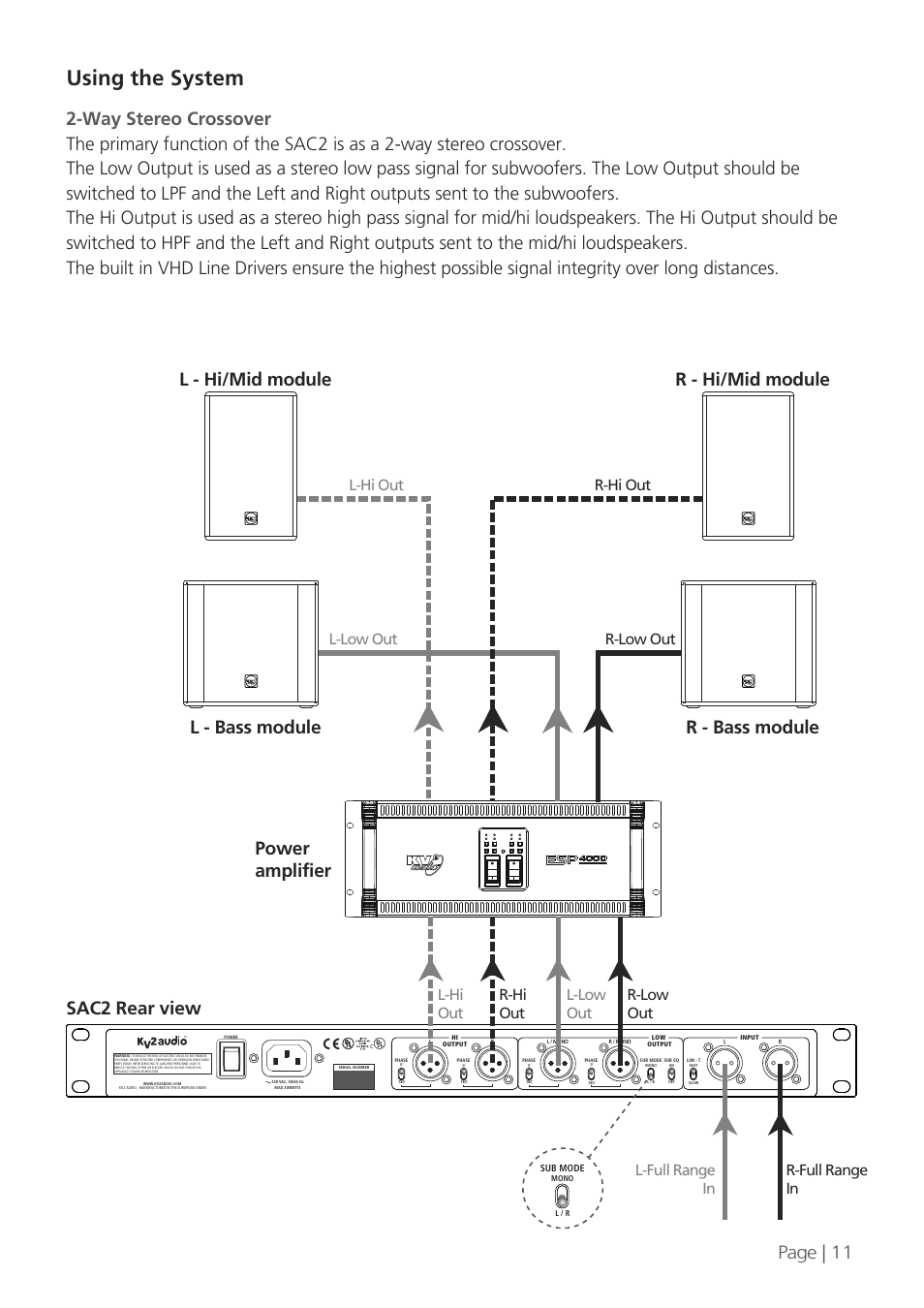 Using the system, L - bass module, Sac2 rear view power amplifier page | 11 | KV2 Audio SAC2 User Manual | Page 11 / 16