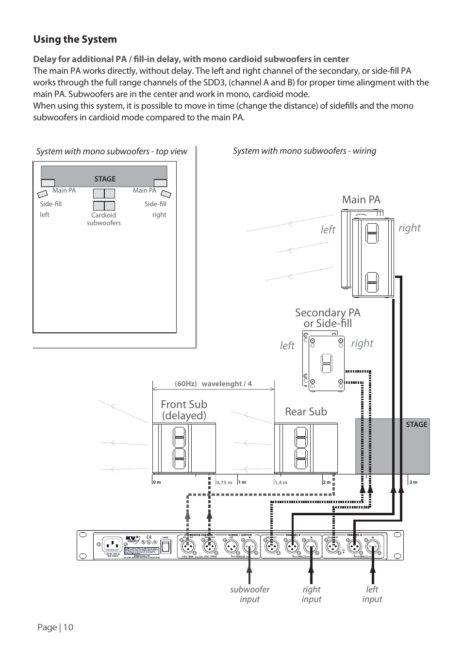 Main pa secondary pa or side-fill, Front sub (delayed) rear sub, Right left right left | Using the system | KV2 Audio SDD3 User Manual | Page 10 / 24