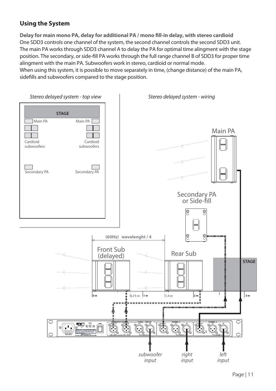 Main pa secondary pa or side-fill, Front sub (delayed) rear sub, Using the system | KV2 Audio SDD3 User Manual | Page 11 / 24