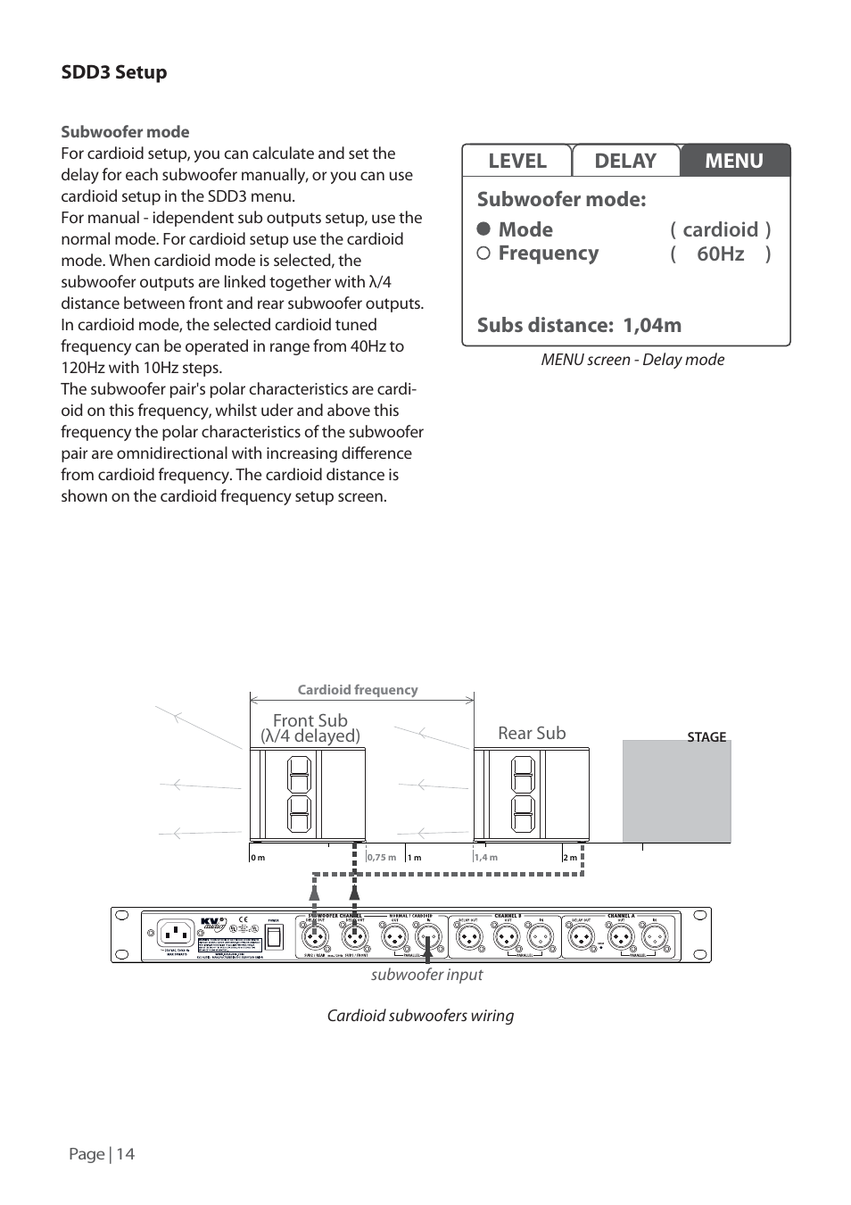 Cardioid ( ) ( ) 60hz | KV2 Audio SDD3 User Manual | Page 14 / 24