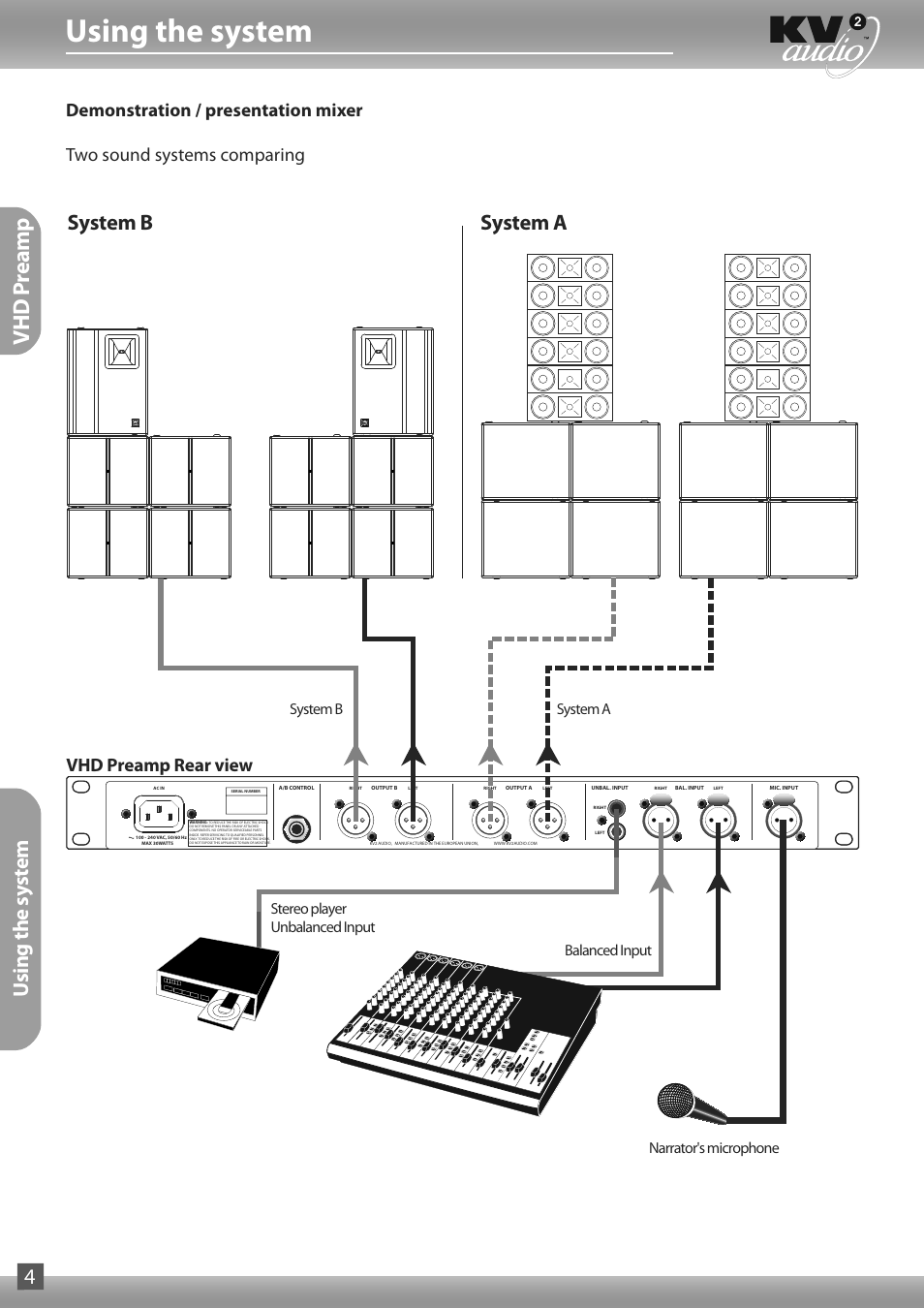 Using the system, Vhd p reamp, Using the system 4 | System b, Vhd preamp rear view, System a, Balanced input | KV2 Audio VHD-Preamp User Manual | Page 4 / 8