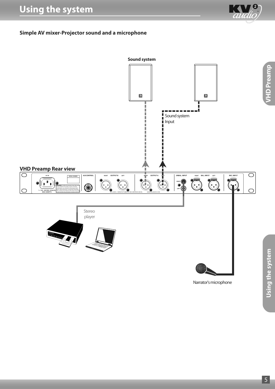 Using the system, Vhd p reamp, Using the system 5 | Simple av mixer-projector sound and a microphone, Vhd preamp rear view, Sound system | KV2 Audio VHD-Preamp User Manual | Page 5 / 8