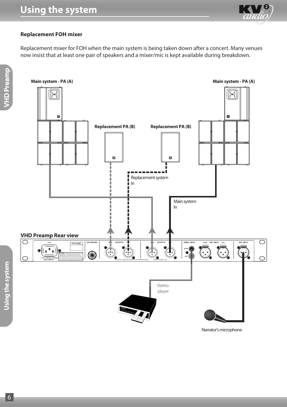 Using the system, Vhd p reamp, Using the system 6 | Vhd preamp rear view, Main system - pa (a) | KV2 Audio VHD-Preamp User Manual | Page 6 / 8