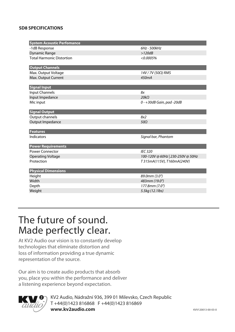 The future of sound. made perfectly clear | KV2 Audio SD8 User Manual | Page 4 / 4