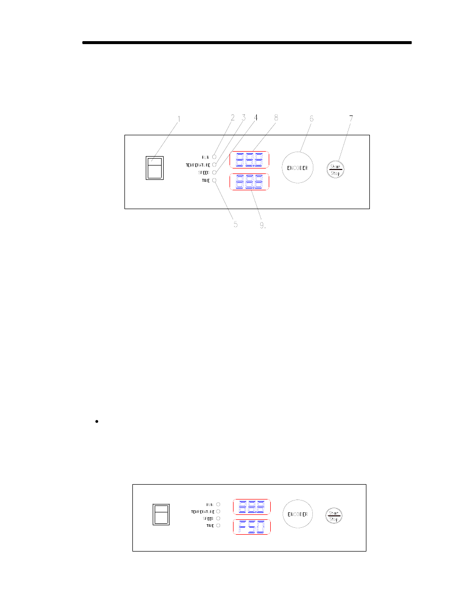 Labnet 222DS Benchtop Shaking Incubator User Manual User Manual | Page 6 / 16