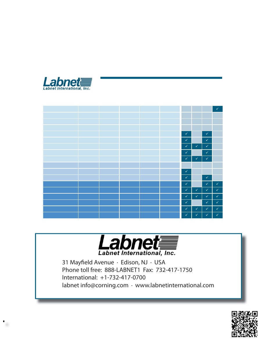 Centrifuge selection guide | Labnet AccuTherm Microtube Shaking Incubator User Manual | Page 12 / 12