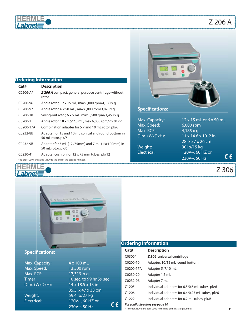 Z 306, Z 206 a | Labnet AccuTherm Microtube Shaking Incubator User Manual | Page 7 / 12