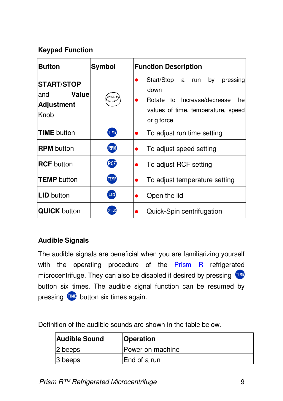 Labnet Prism R Refrigerated Microcentrifuge User Manual | Page 12 / 24