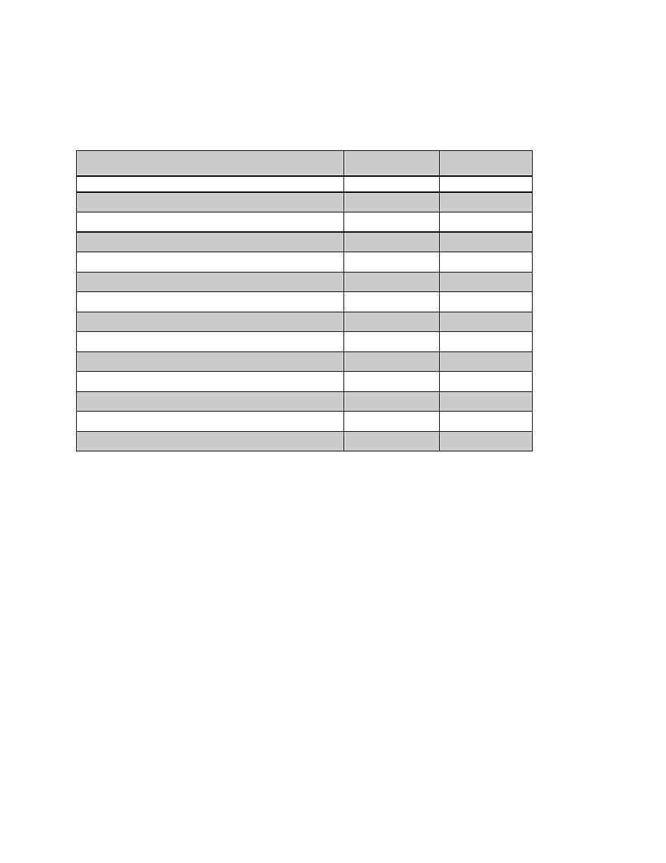 Parts list | Labnet 611D Laboratory Incubators User Manual | Page 18 / 18