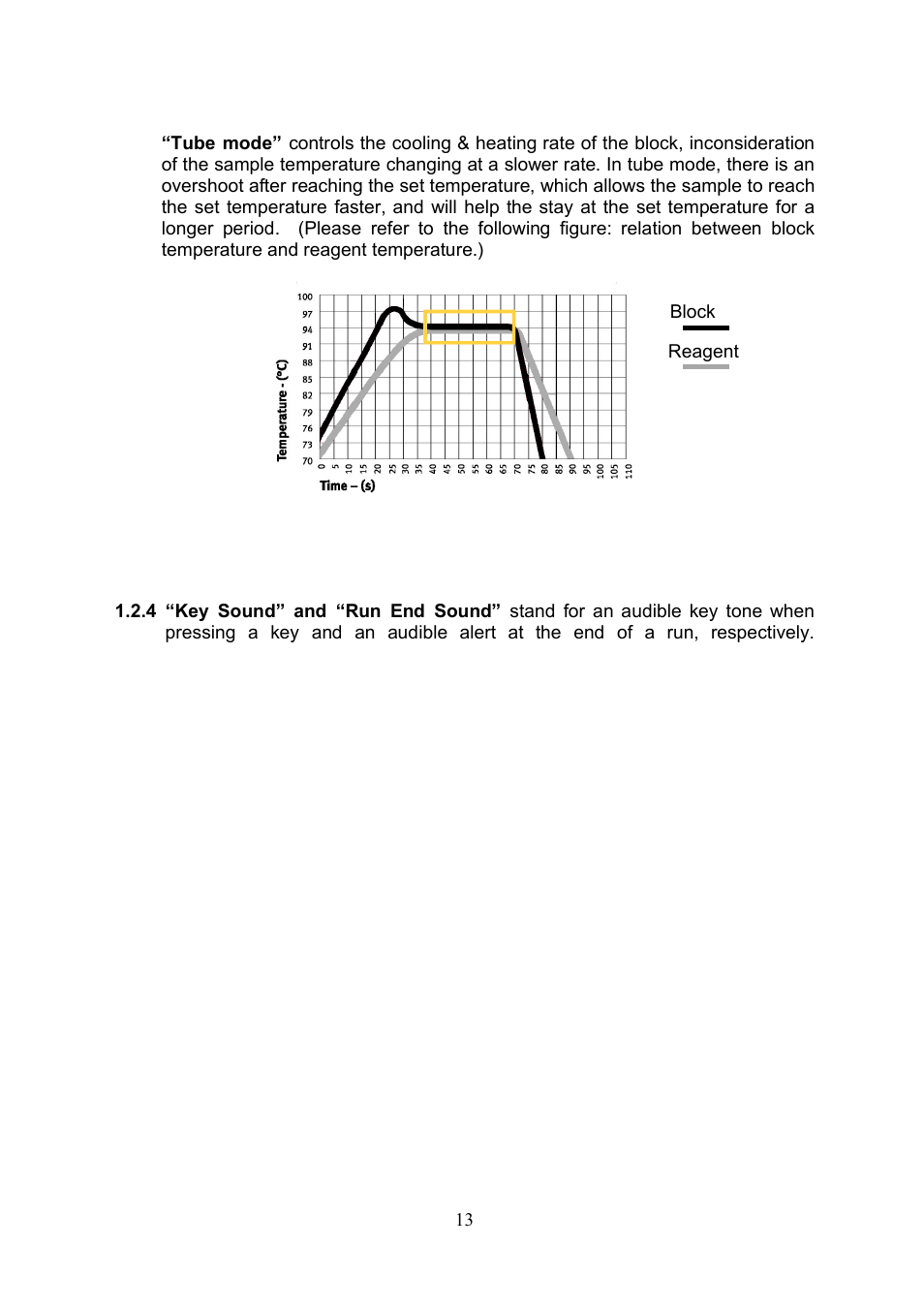 Labnet MultiGene Mini Personal Thermal Cycler User Manual | Page 15 / 22