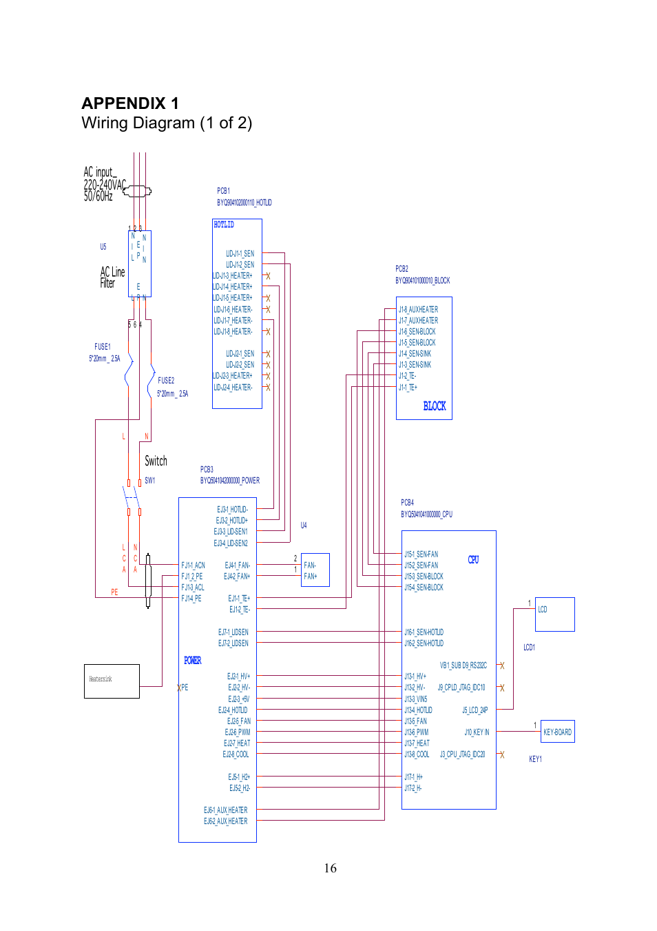 Appendix 1 wiring diagram (1 of 2), Block, Switch | Ac line filter, Power | Labnet MultiGene Mini Personal Thermal Cycler User Manual | Page 18 / 22