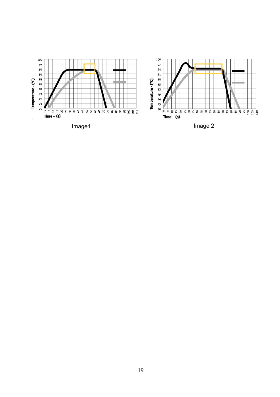 Labnet MultiGene Mini Personal Thermal Cycler User Manual | Page 21 / 22
