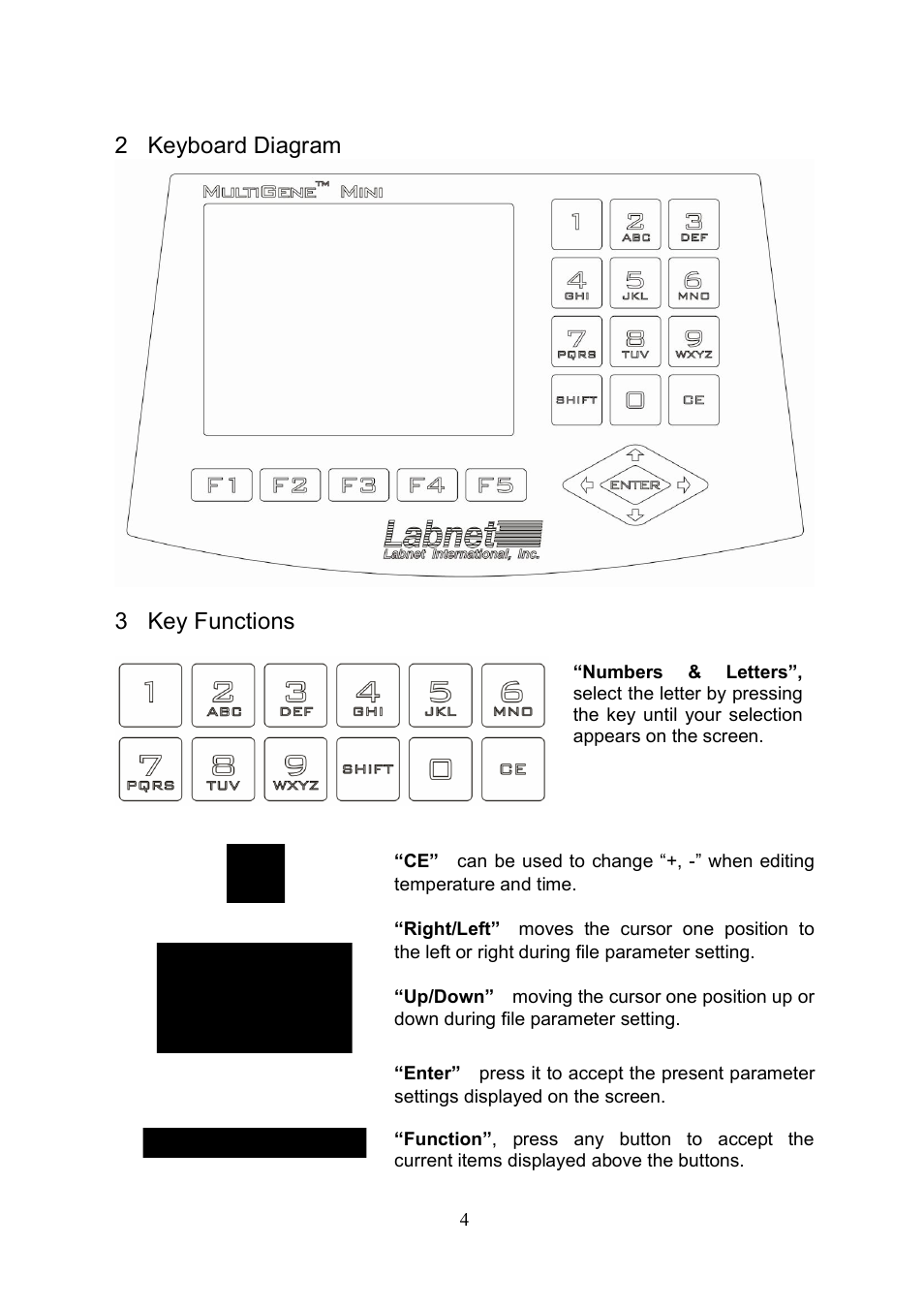 2 keyboard diagram, 3 key functions | Labnet MultiGene Mini Personal Thermal Cycler User Manual | Page 6 / 22