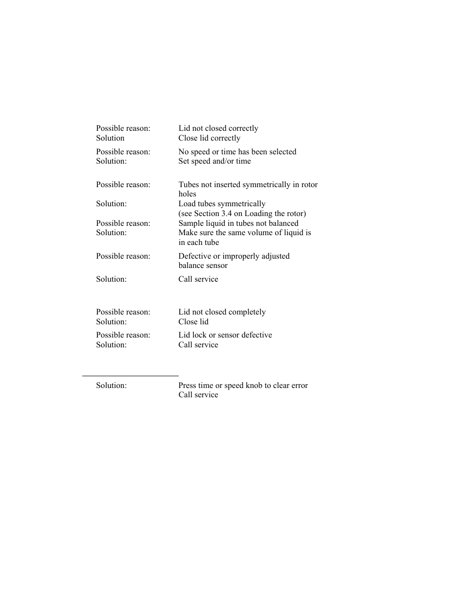 Labnet Prism Air-Cooled Microcentrifuge (C2500) User Manual | Page 14 / 20