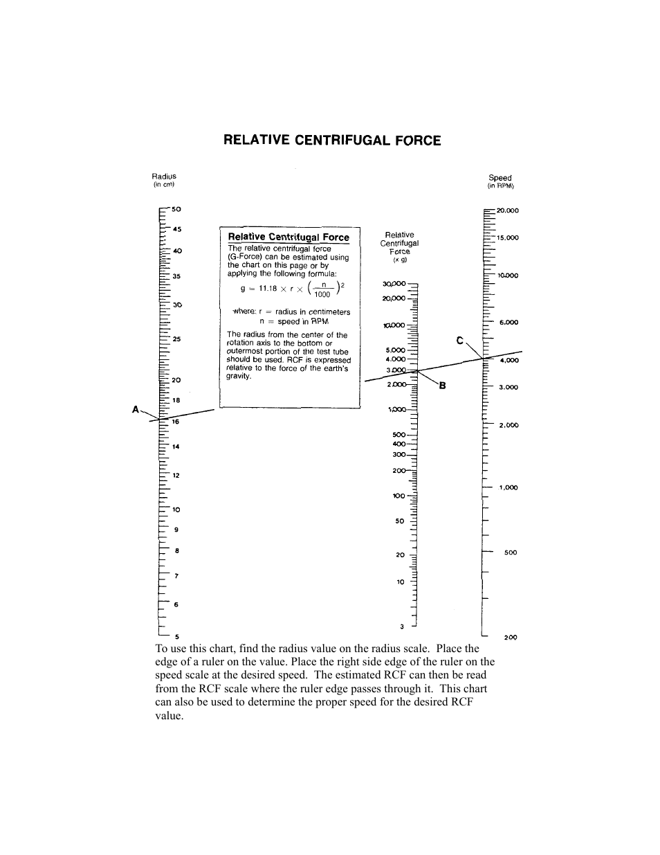 Labnet Prism Air-Cooled Microcentrifuge (C2500) User Manual | Page 17 / 20