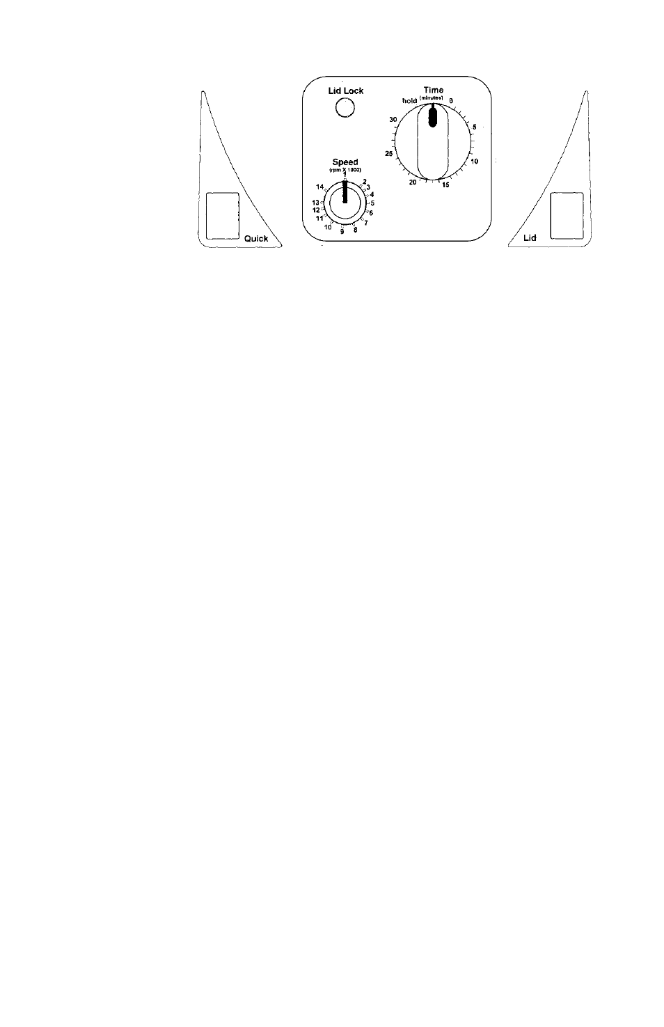 Labnet Spectrafuge 16M Microcentrifuge User Manual User Manual | Page 10 / 16