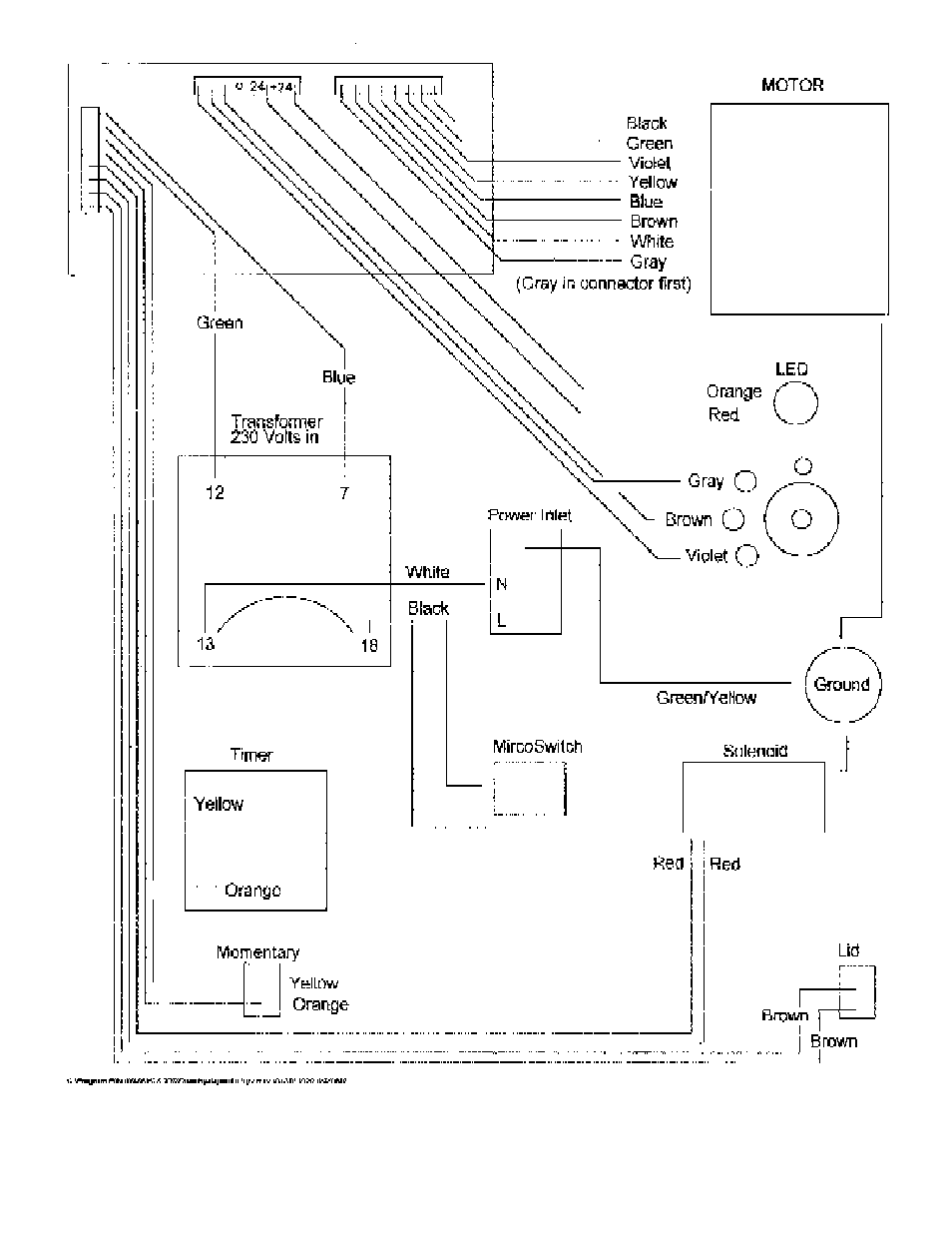 Labnet Spectrafuge 16M Microcentrifuge Service Manual User Manual | Page 24 / 28